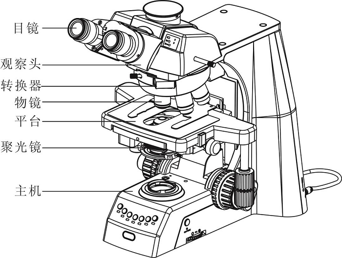 顯微鏡機(jī)構(gòu)